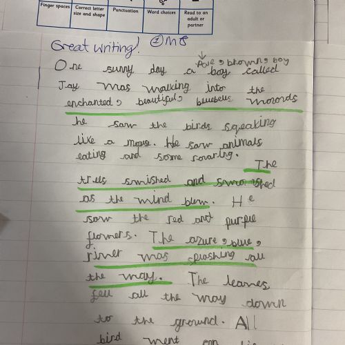 English Writing a Finding Narrative